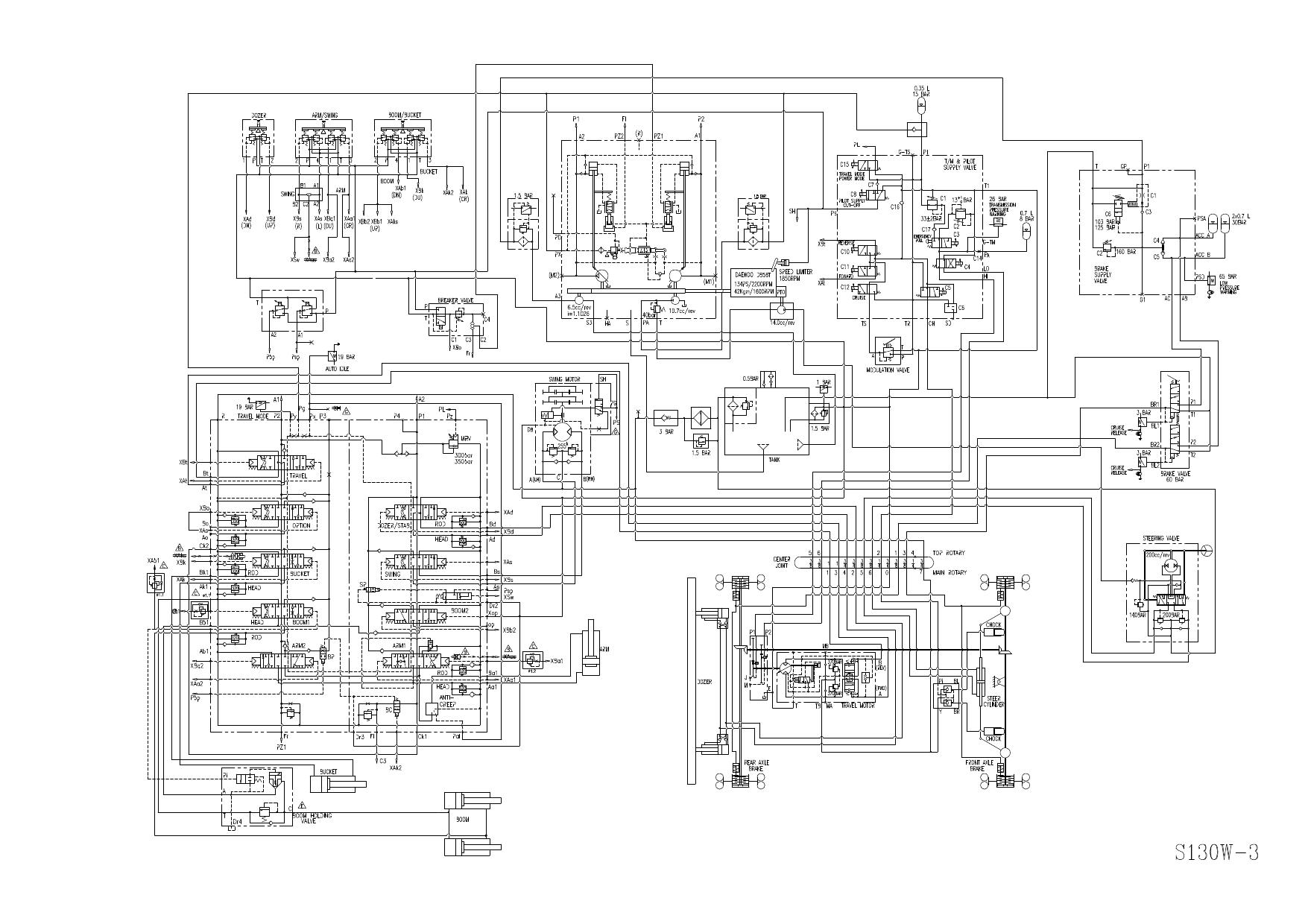 S130W-3HYDRAULIC CIRCUIT DIAGRAM Schematic Daewoo Doosan